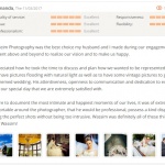 Review of photography services by Amanda